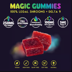 Wild Shroomz Mushroom + Delta 9 Gummies, Edibles, Product Reviews